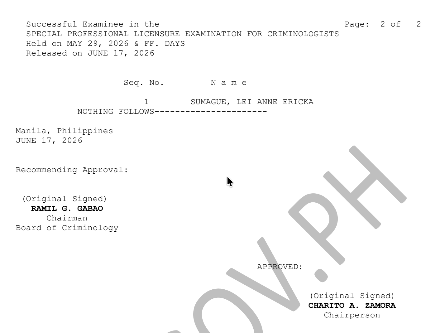 RESULTS: May 2026 SPLE for Criminologists, List of Passers, Top 10
